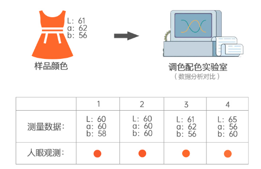 1728437745765045.png image.png