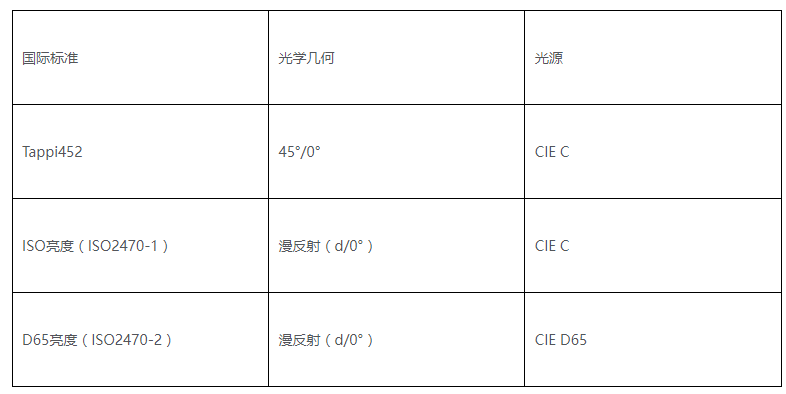 1732246516675300.png image.png